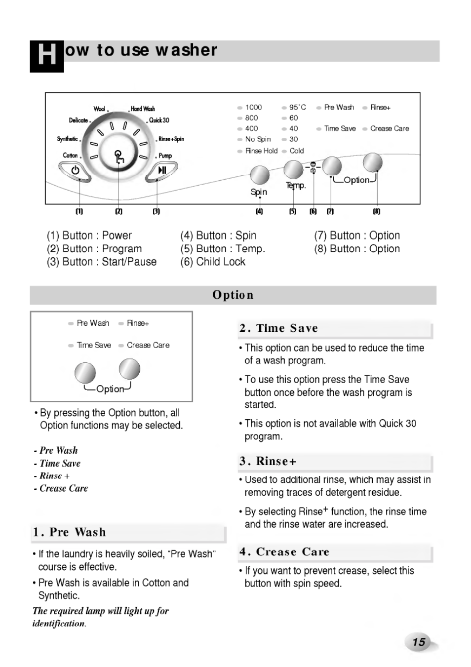 Option, Ow to use washer, Pre wash | Option 2* time save, 3* rinse, 4* crease care | LG WD-65130F User Manual | Page 15 / 28