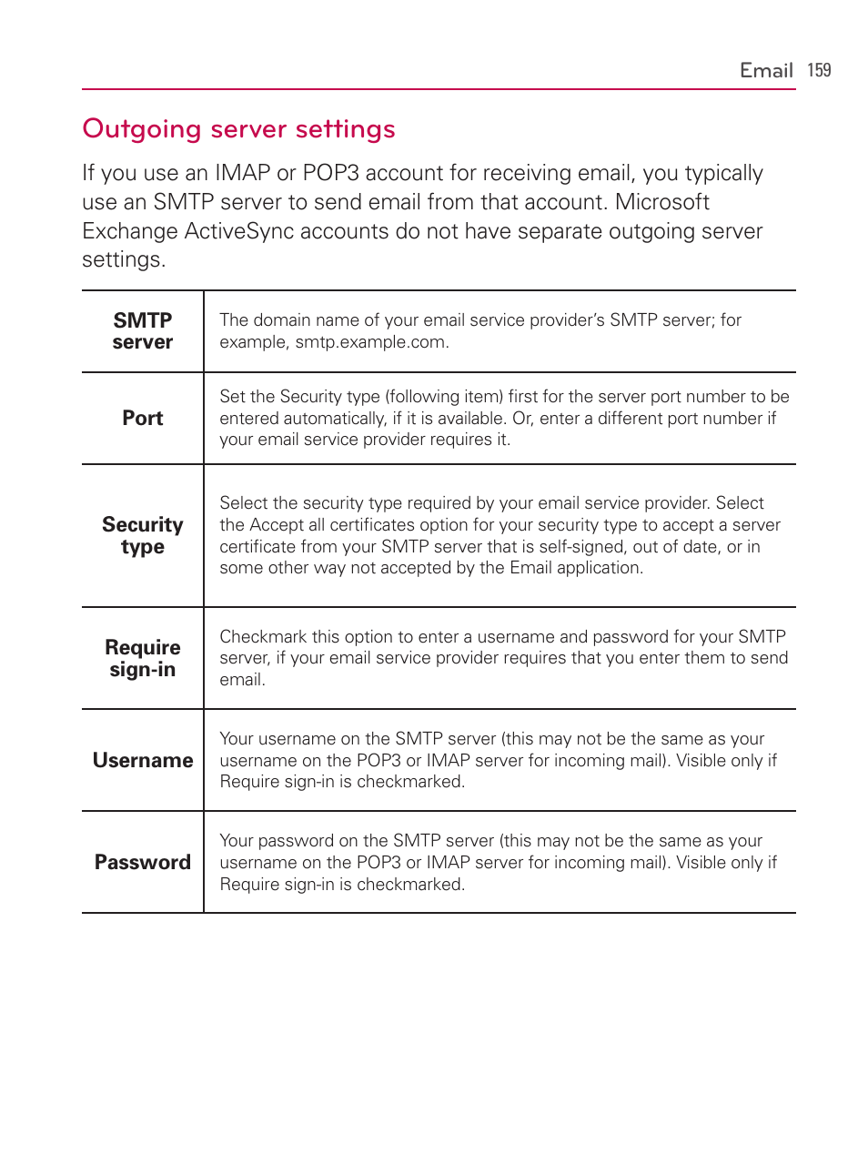 Outgoing server settings | LG AS740 User Manual | Page 160 / 308