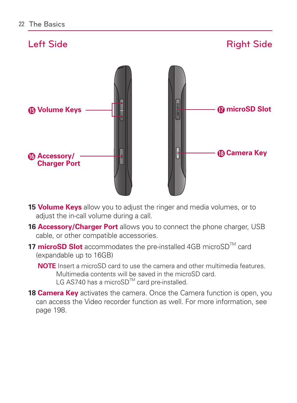 Left side right side | LG AS740 User Manual | Page 23 / 308