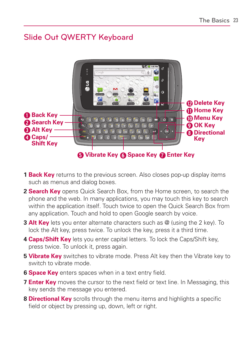 Slide out qwerty keyboard | LG AS740 User Manual | Page 24 / 308