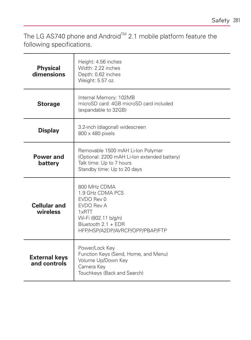 LG AS740 User Manual | Page 282 / 308