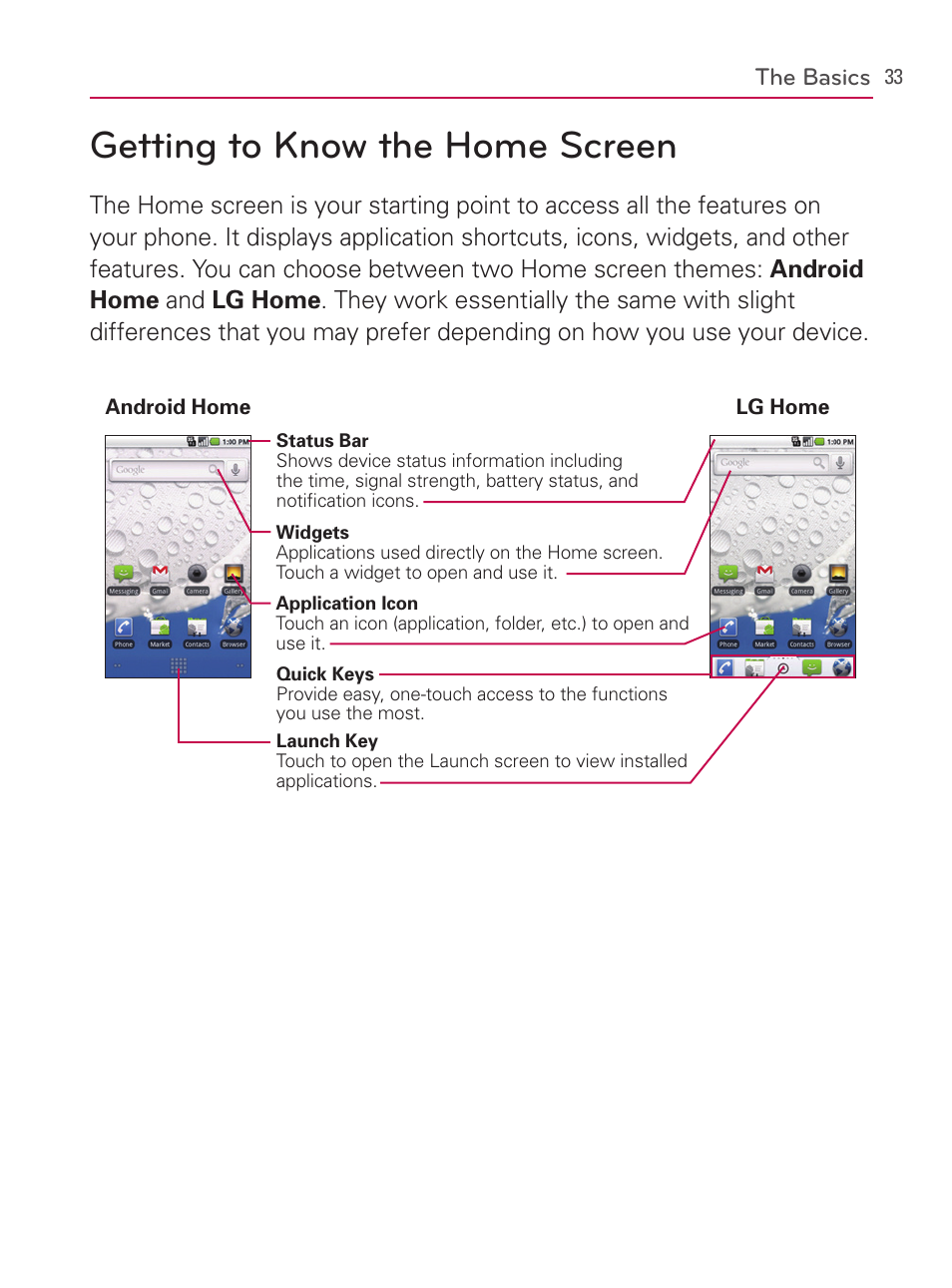 Getting to know the home screen | LG AS740 User Manual | Page 34 / 308