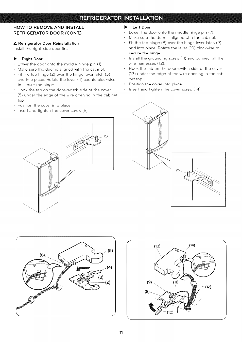 Howto remove and install refrigerator door (cont), Refrigerator door reinstallation, Right door | Left door, Refrigerator installation | LG LFC25765 User Manual | Page 12 / 31