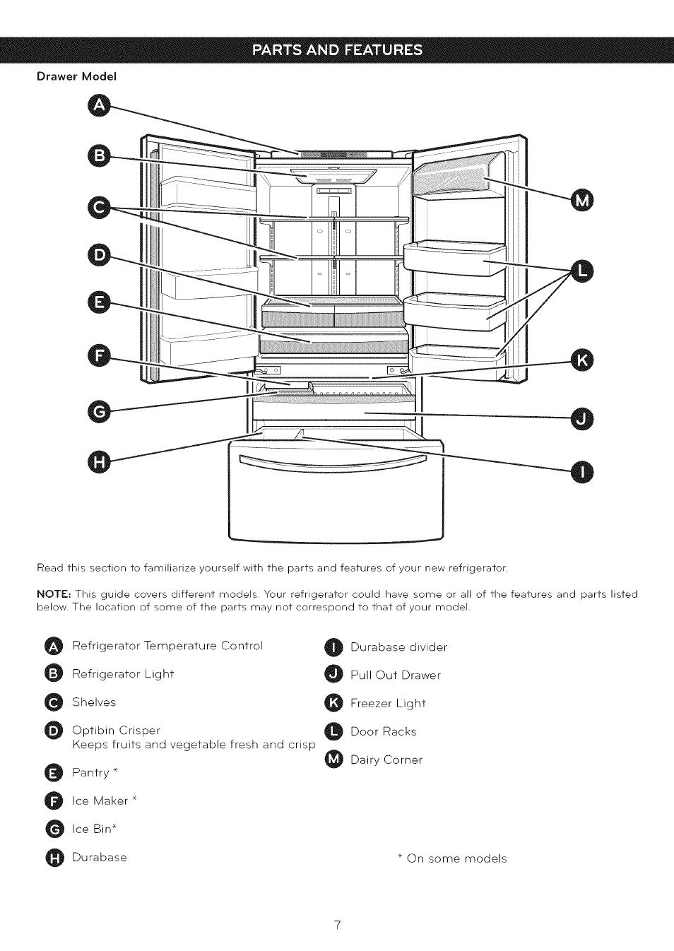 Parts and features | LG LFC25765 User Manual | Page 8 / 31