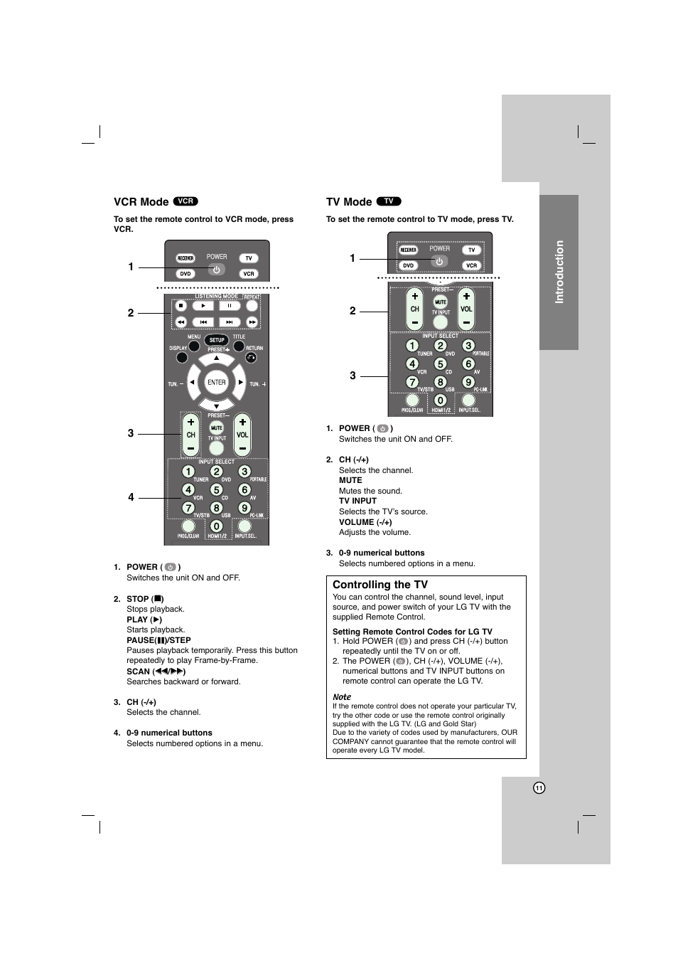 LG AR702TS User Manual | Page 11 / 44