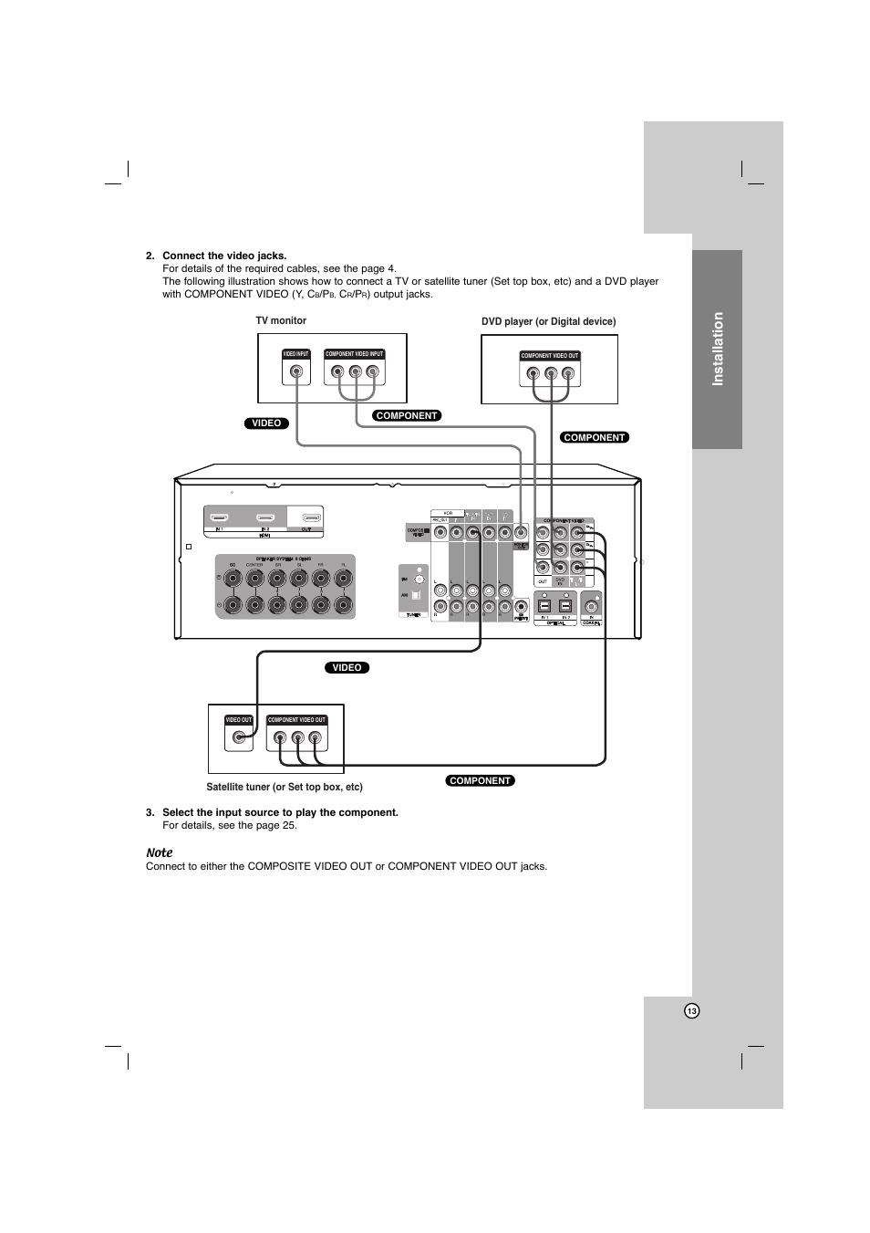 Installation | LG AR702TS User Manual | Page 13 / 44