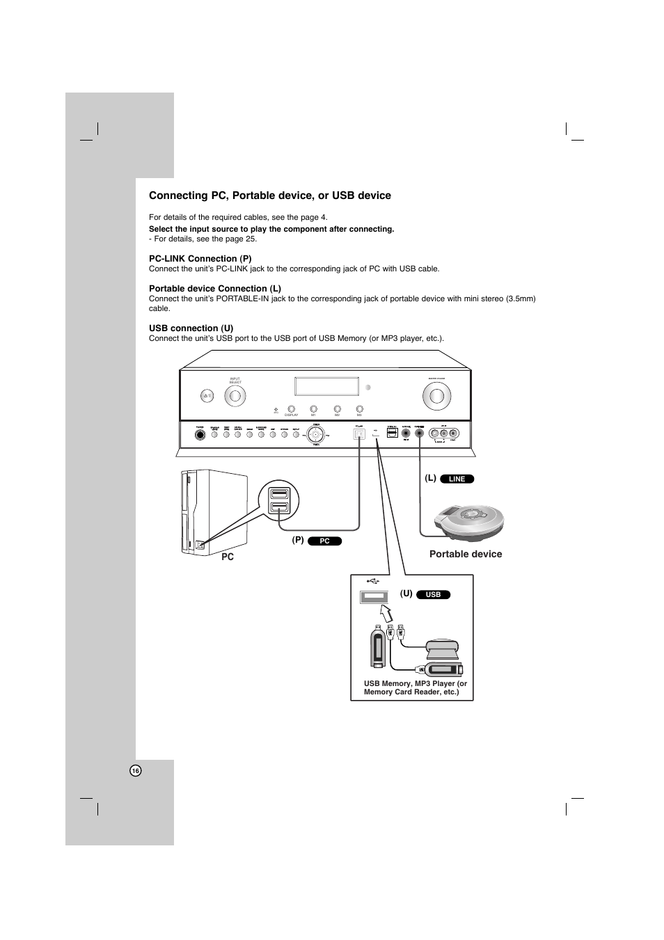 Connecting pc, portable device, or usb device, Pc portable device | LG AR702TS User Manual | Page 16 / 44