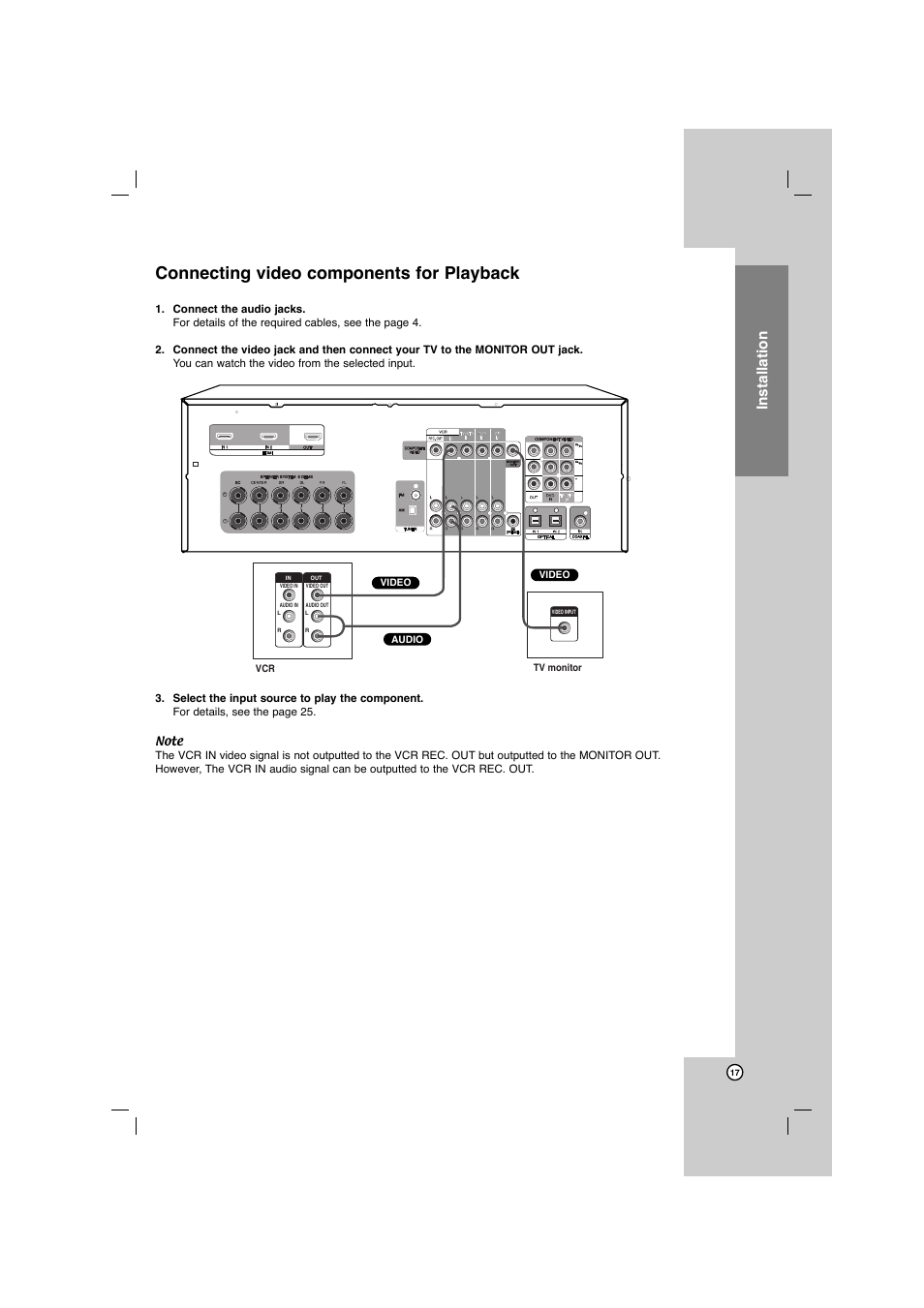 Connecting video components for playback, Installation | LG AR702TS User Manual | Page 17 / 44