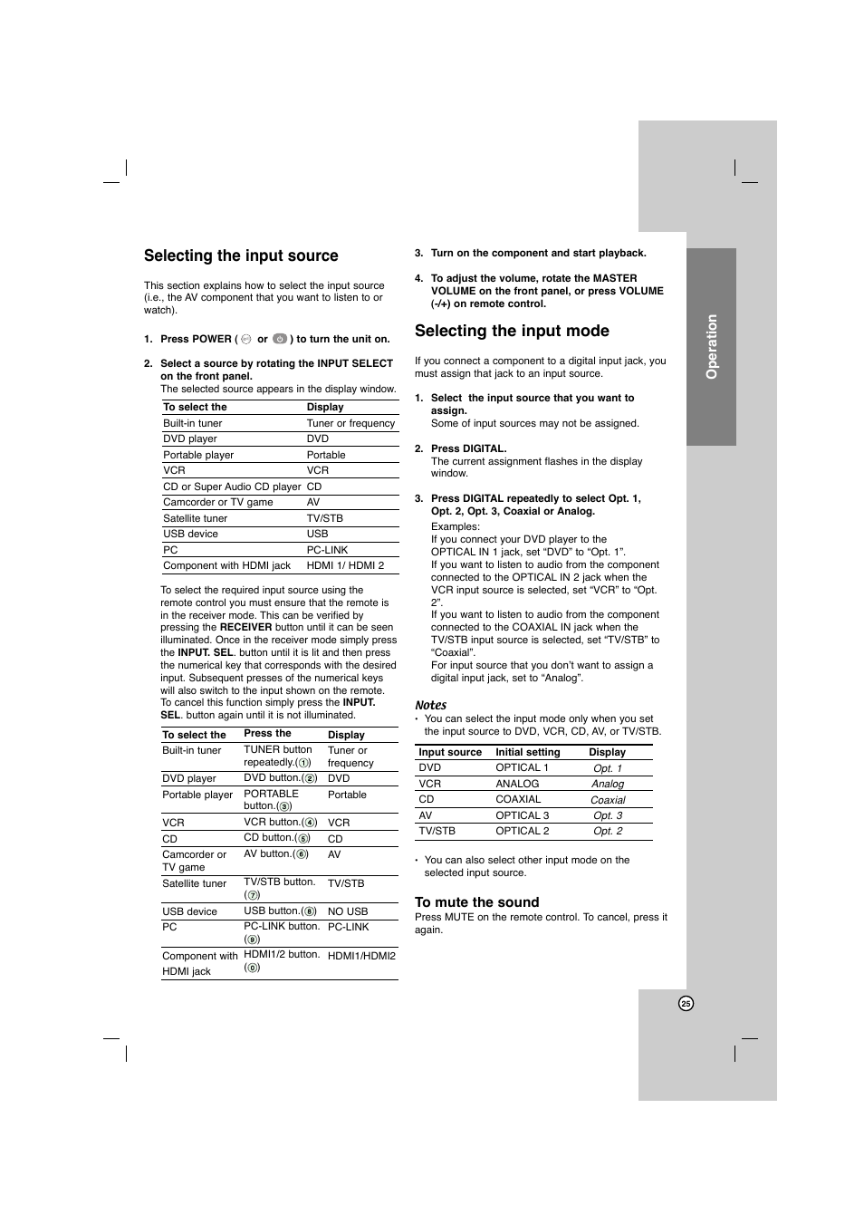 Selecting the input source, Selecting the input mode, Operation | LG AR702TS User Manual | Page 25 / 44