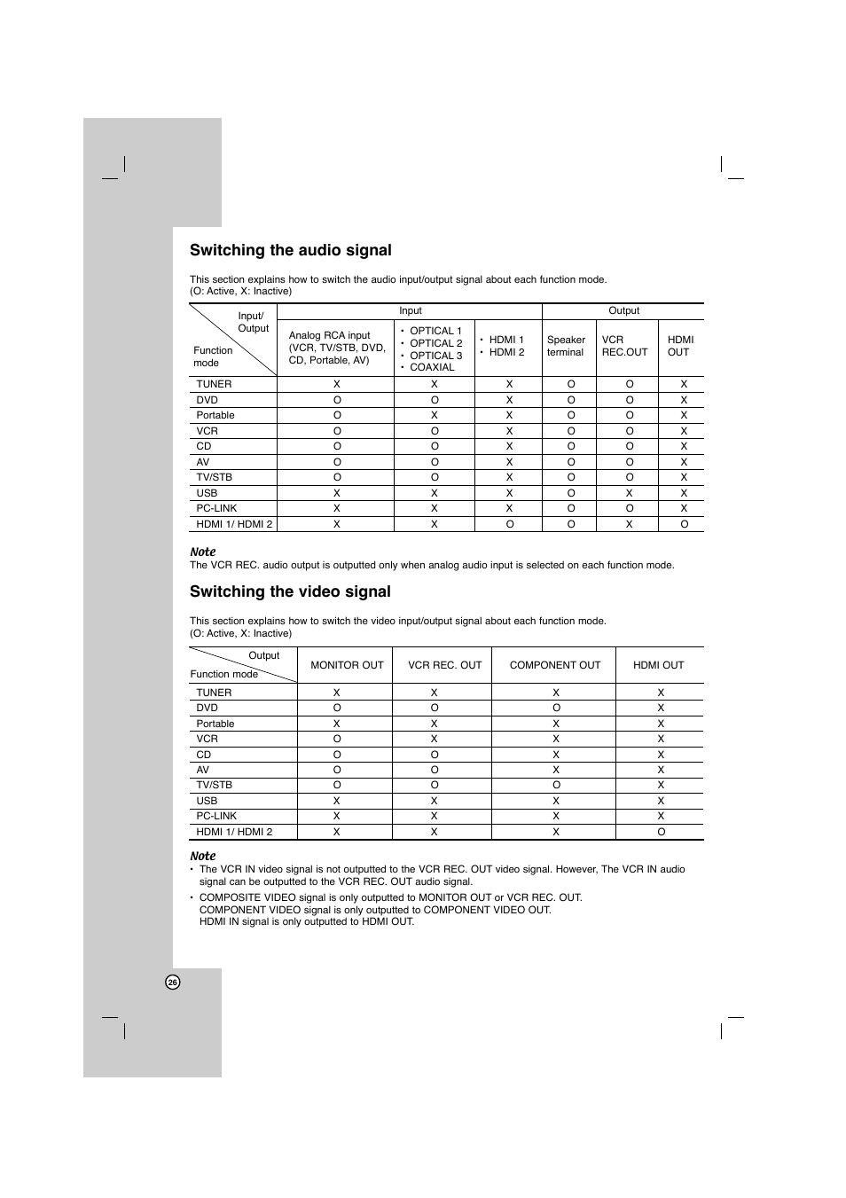 Switching the audio signal, Switching the video signal | LG AR702TS User Manual | Page 26 / 44