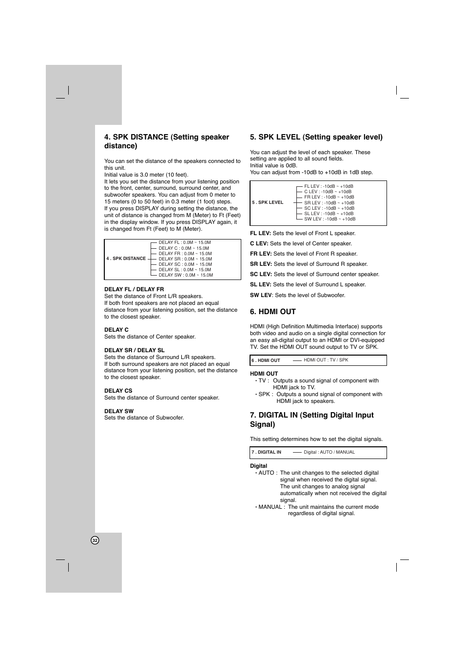 Spk distance (setting speaker distance), Spk level (setting speaker level), Hdmi out | Digital in (setting digital input signal) | LG AR702TS User Manual | Page 32 / 44