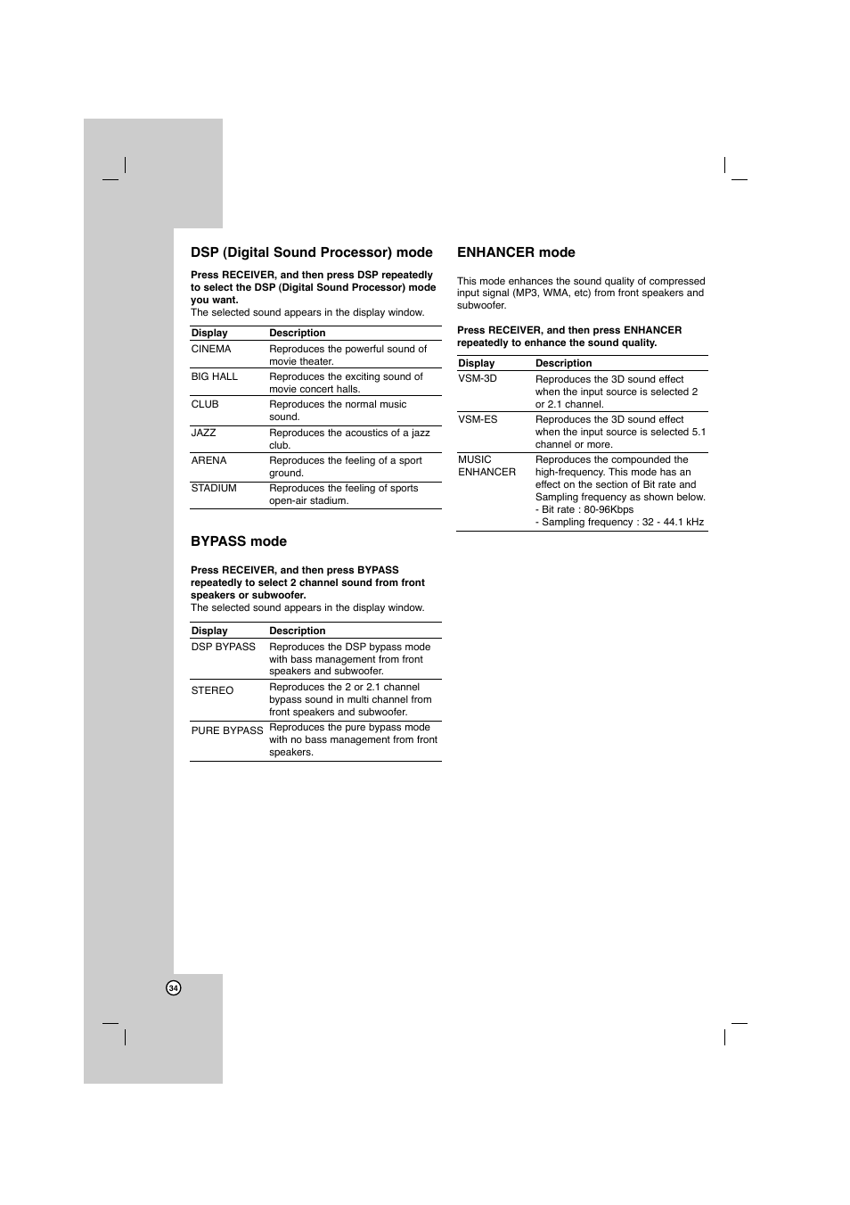 Dsp (digital sound processor) mode, Bypass mode, Enhancer mode | LG AR702TS User Manual | Page 34 / 44