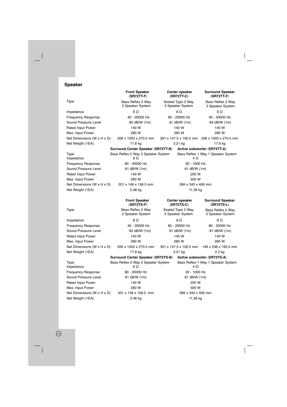 Speaker | LG AR702TS User Manual | Page 42 / 44