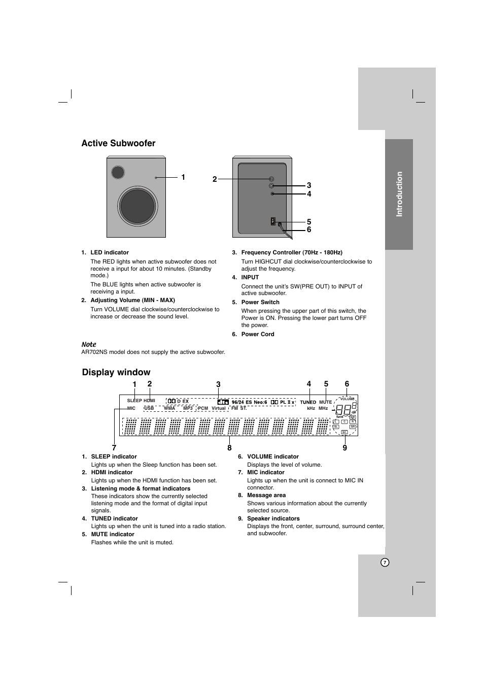 Display window, Active subwoofer, Introduction | LG AR702TS User Manual | Page 7 / 44