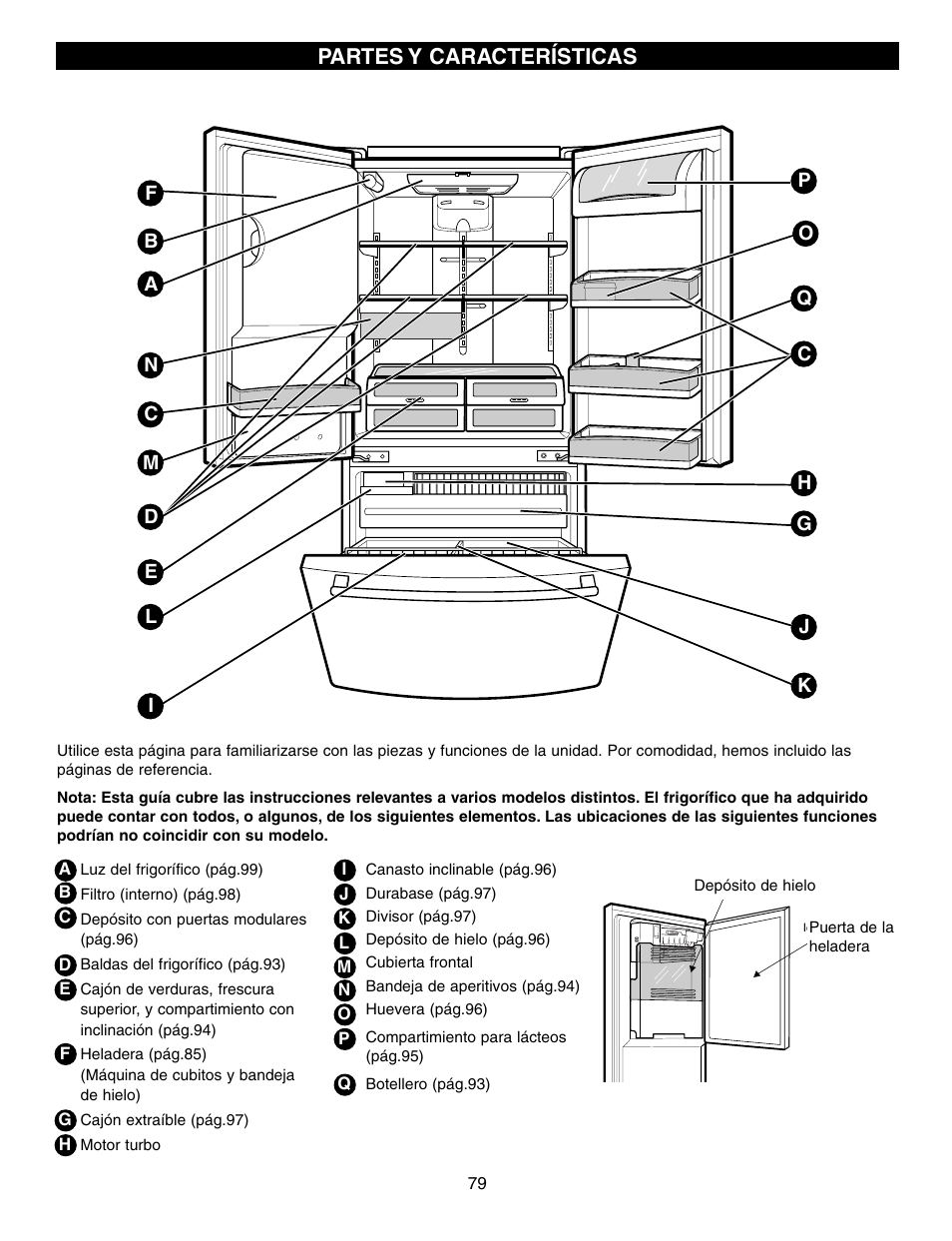 Partes y características | LG LFX21970 User Manual | Page 79 / 109