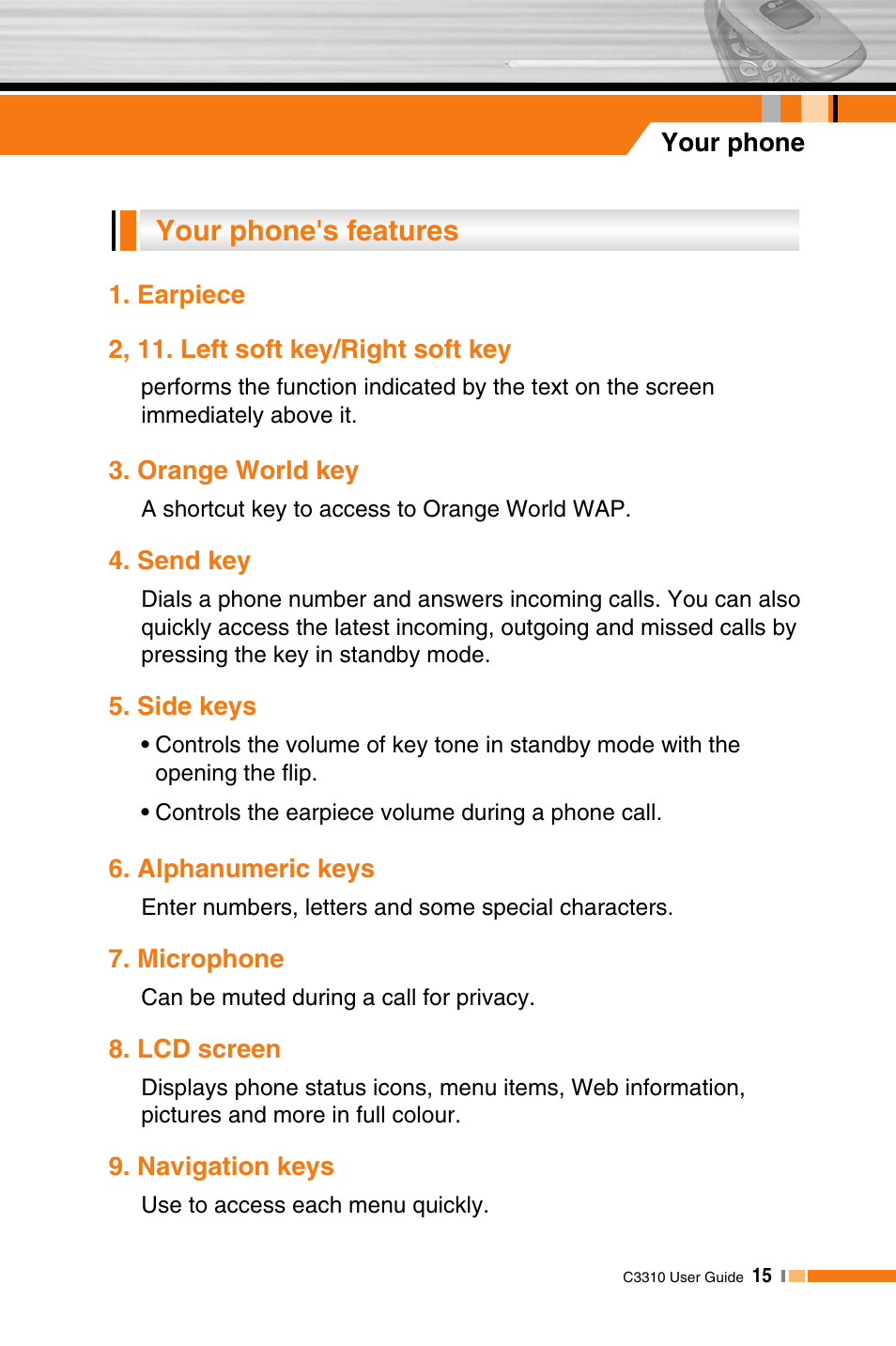 Your phone's features | LG C3310 User Manual | Page 14 / 89