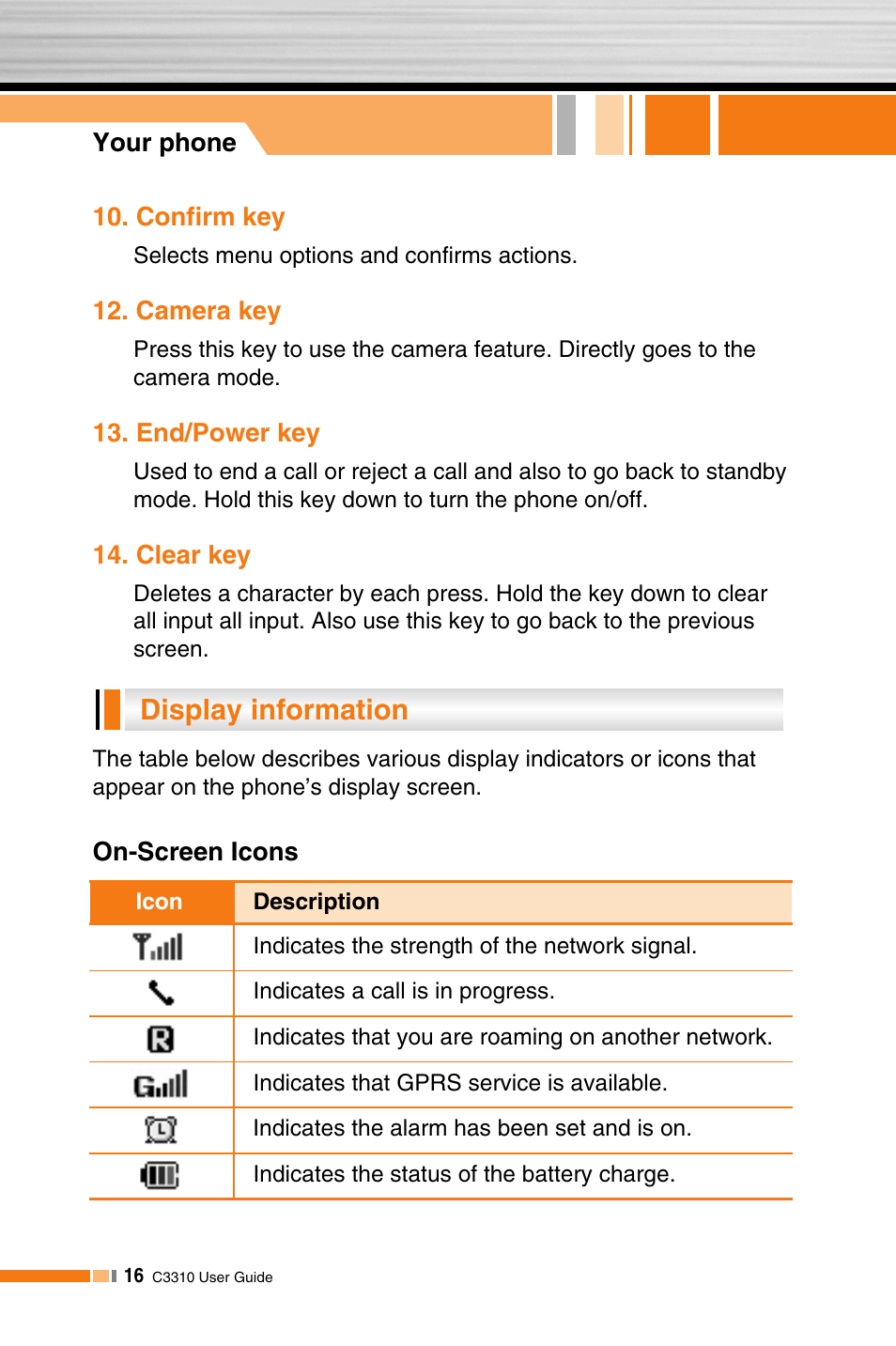 Display information | LG C3310 User Manual | Page 15 / 89