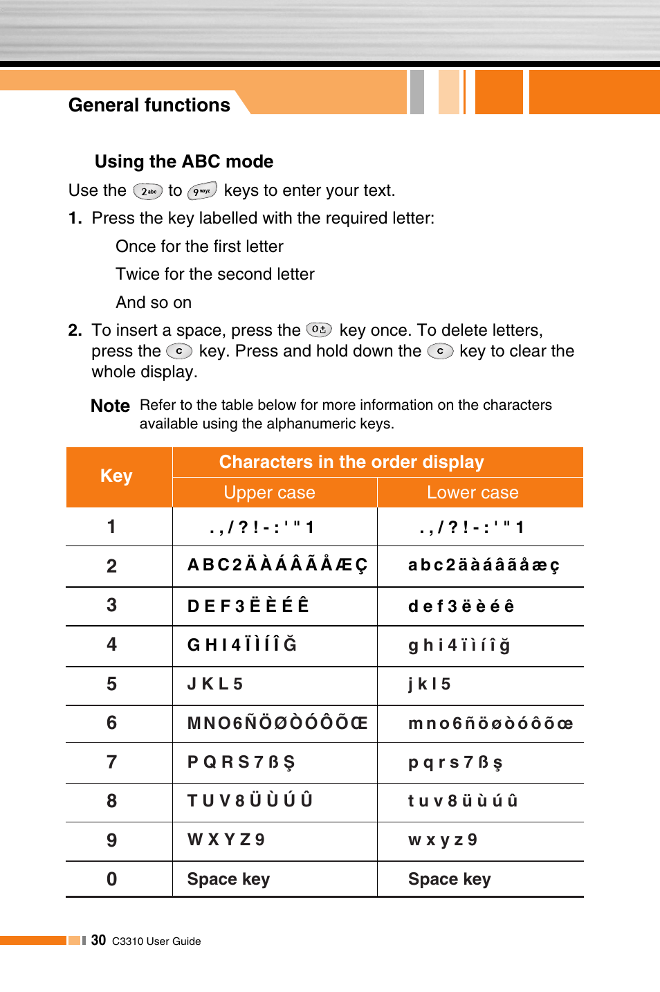 LG C3310 User Manual | Page 29 / 89