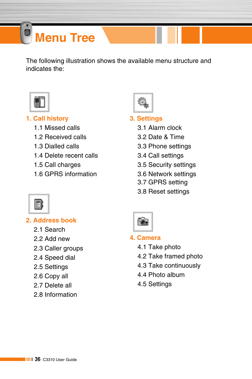 Menu tree | LG C3310 User Manual | Page 35 / 89