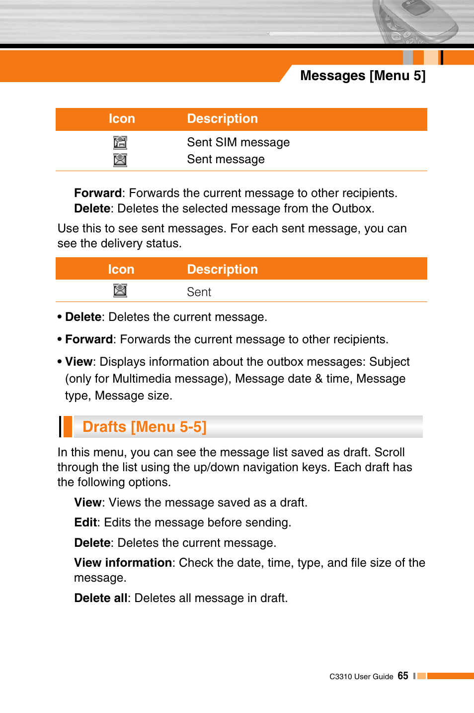 Drafts [menu 5-5 | LG C3310 User Manual | Page 64 / 89