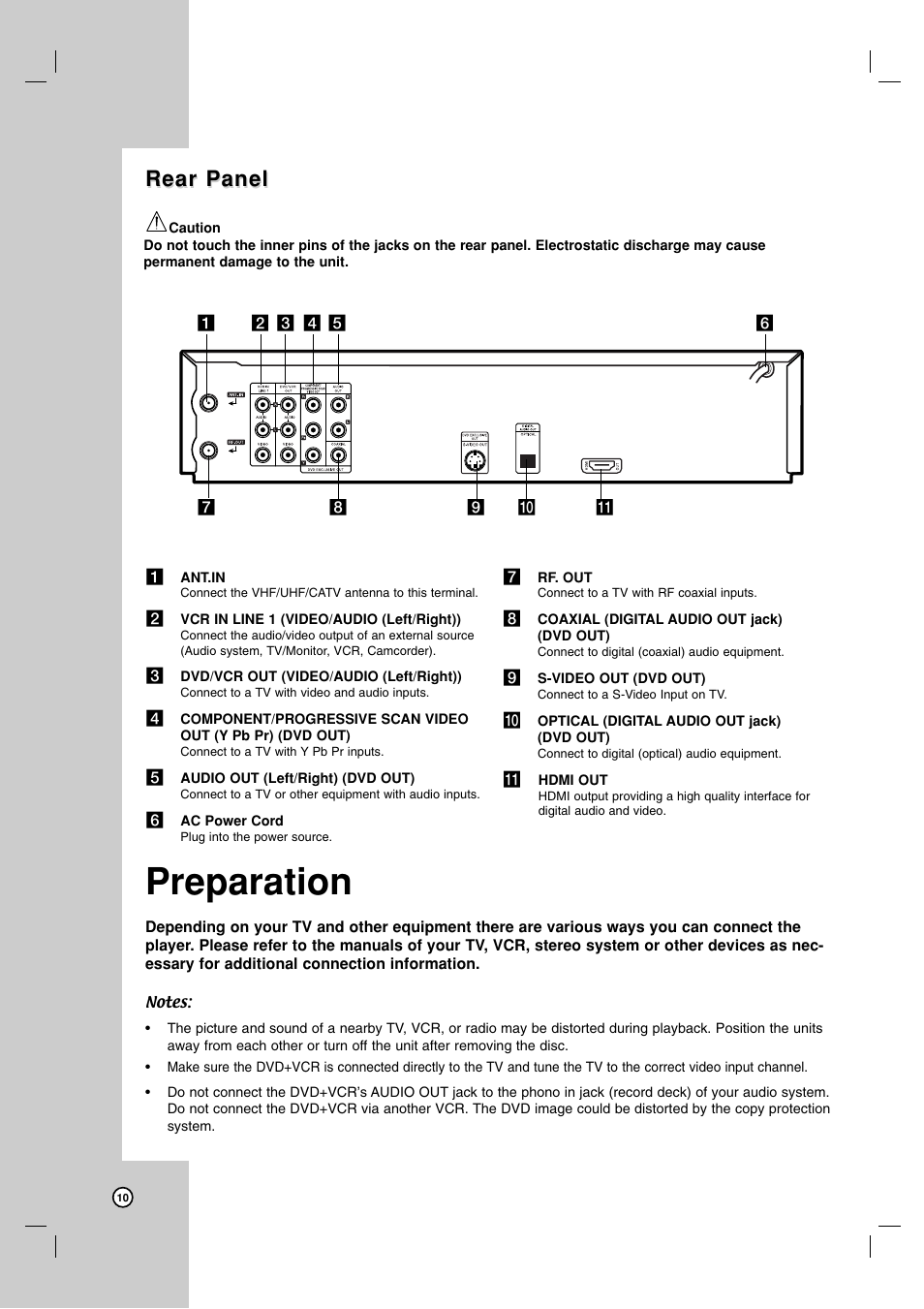 Preparation, Rear panel | LG V194H User Manual | Page 10 / 40