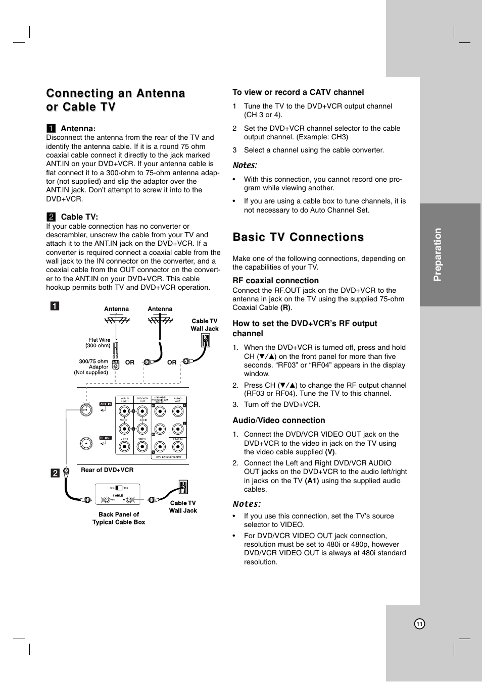 Connecting an, Basic tv connections, Preparation | LG V194H User Manual | Page 11 / 40