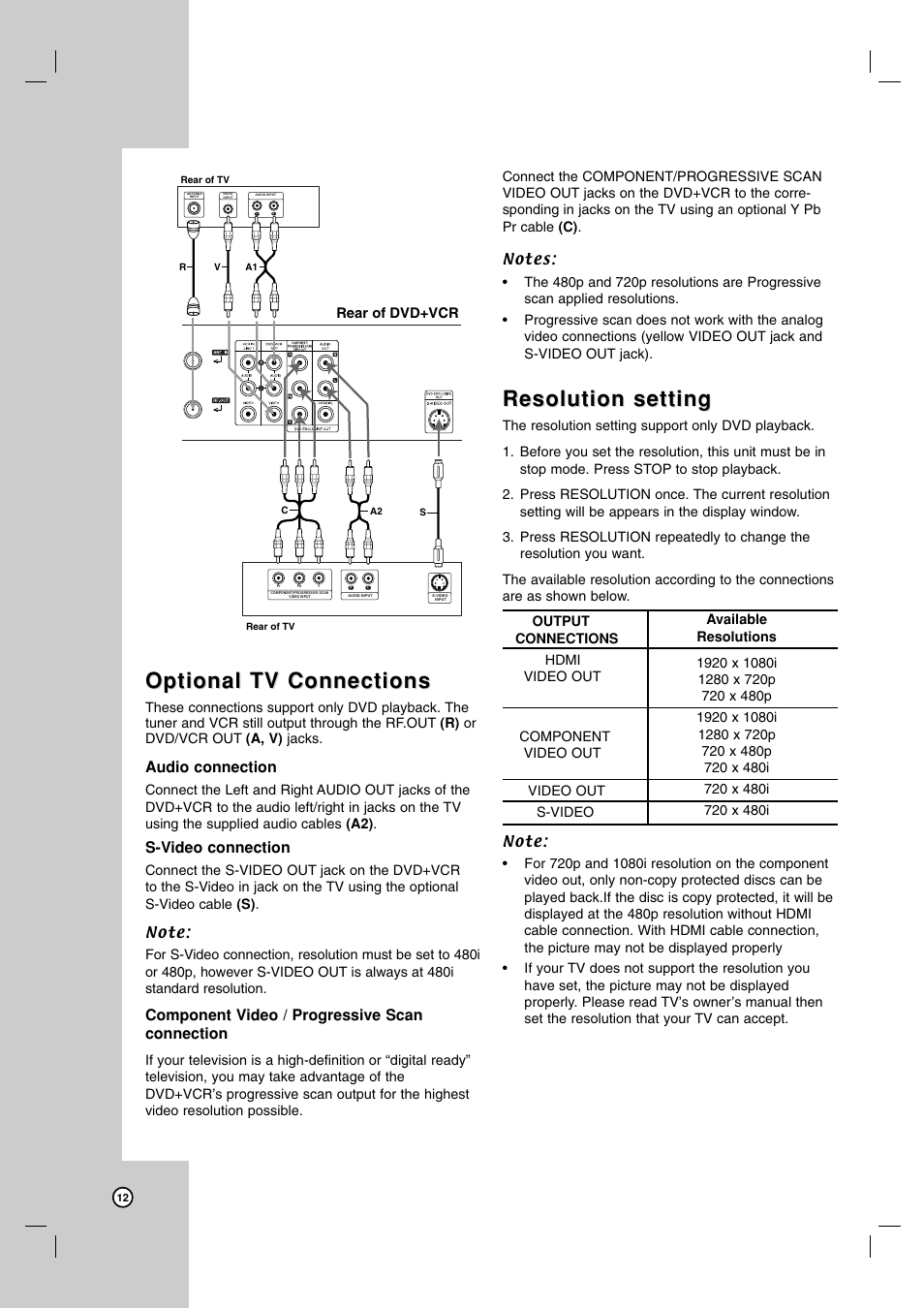 Optional tv connections, Resolution setting, Audio connection | S-video connection, Component video / progressive scan connection | LG V194H User Manual | Page 12 / 40