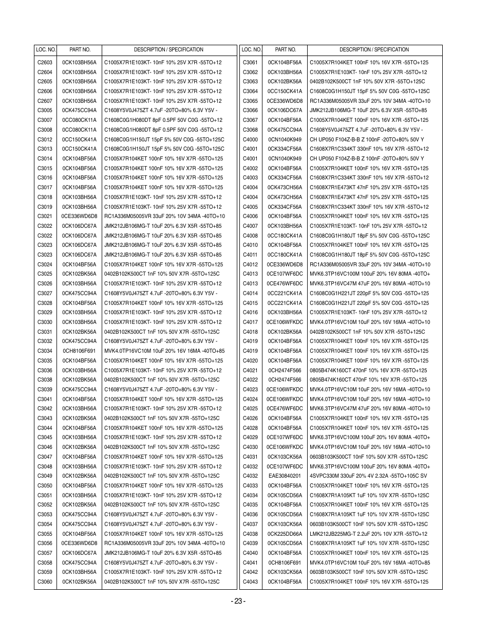 LG 20LS7D(C)-UB User Manual | Page 23 / 36