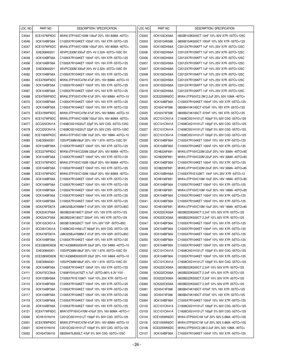 LG 20LS7D(C)-UB User Manual | Page 24 / 36