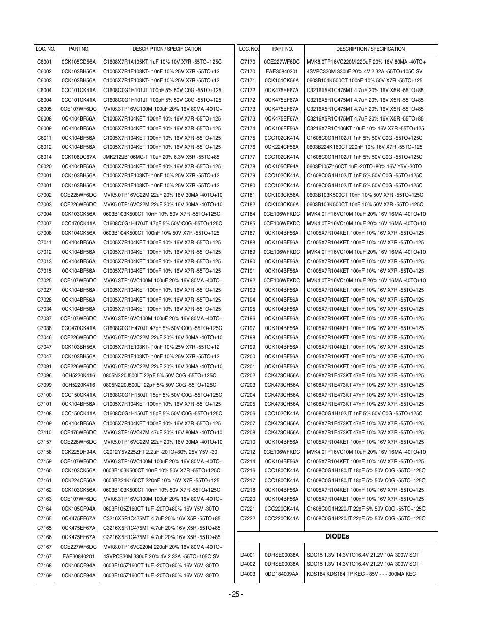 LG 20LS7D(C)-UB User Manual | Page 25 / 36