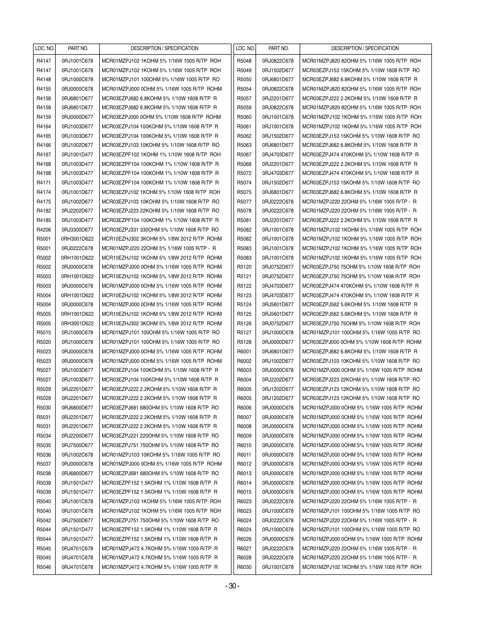 LG 20LS7D(C)-UB User Manual | Page 30 / 36