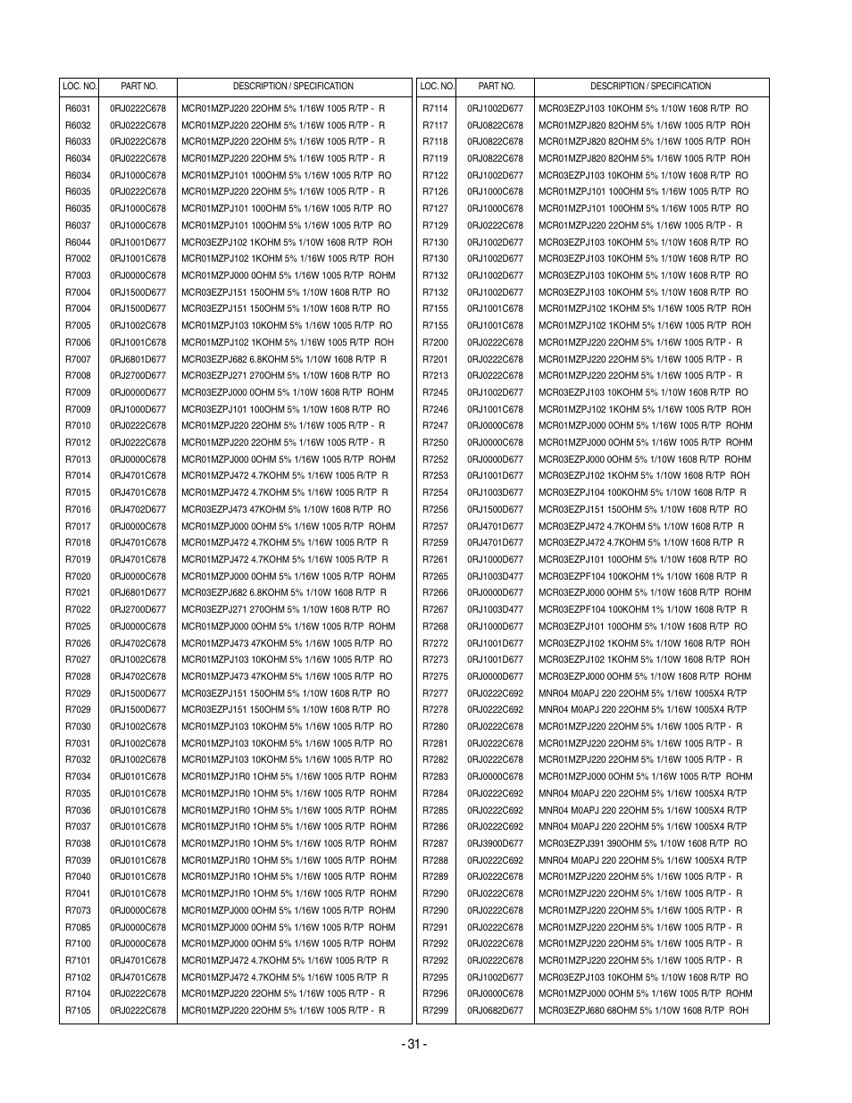 LG 20LS7D(C)-UB User Manual | Page 31 / 36