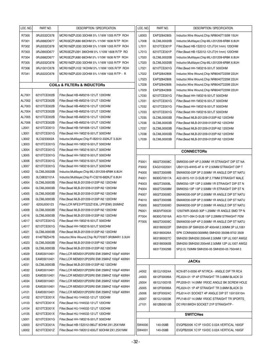 LG 20LS7D(C)-UB User Manual | Page 32 / 36