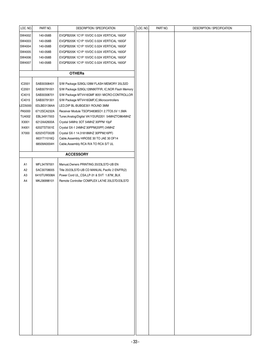 LG 20LS7D(C)-UB User Manual | Page 33 / 36