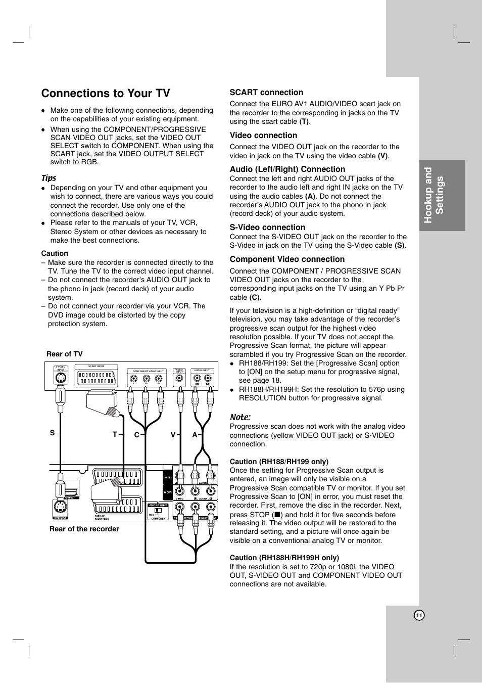 Connections to your tv, Hookup and settings, Scart connection | Video connection, Audio (left/right) connection, S-video connection, Component video connection | LG RH188 User Manual | Page 11 / 60