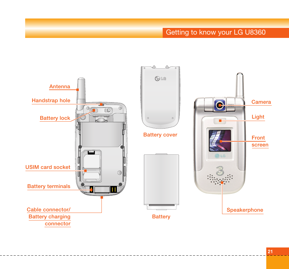 Getting to know your lg u8360 | LG U8360 User Manual | Page 23 / 140