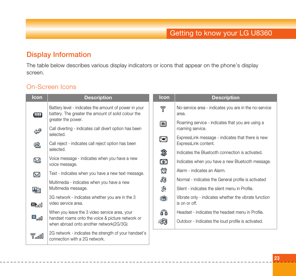 Getting to know your lg u8360 display information, On-screen icons | LG U8360 User Manual | Page 25 / 140