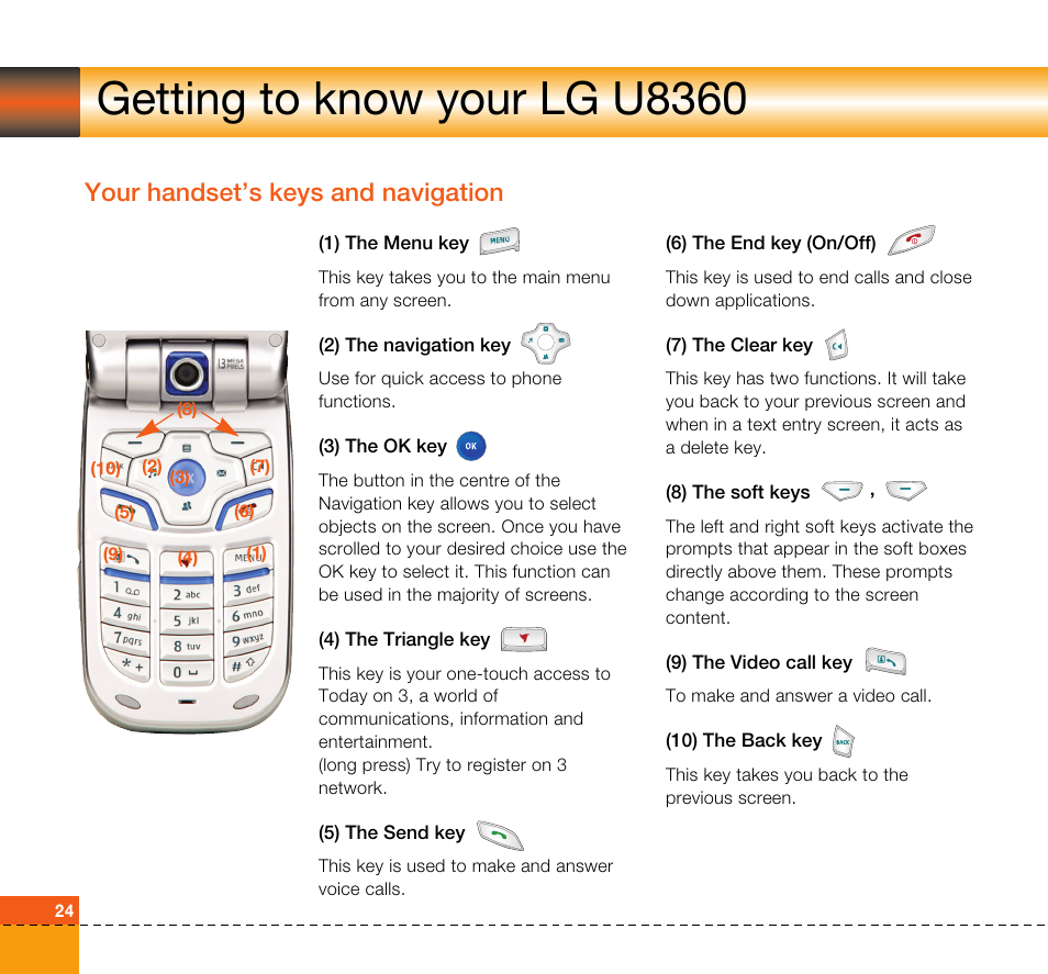 Getting to know your lg u8360, Your handset’s keys and navigation | LG U8360 User Manual | Page 26 / 140