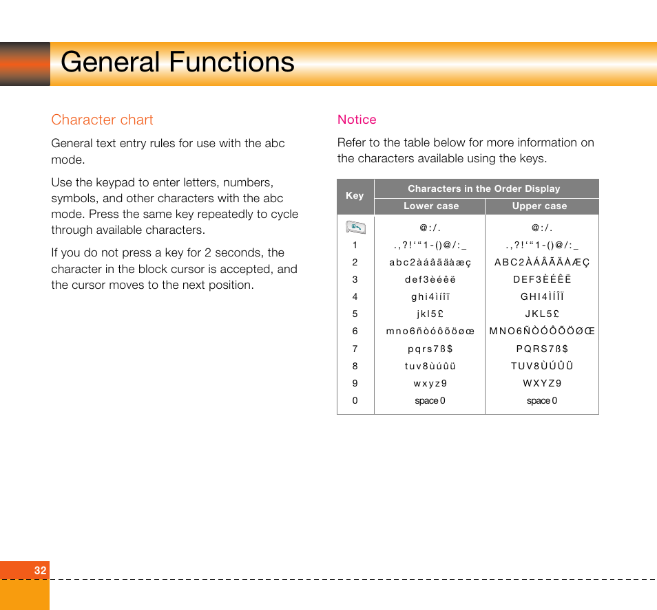 General functions, Character chart, Notice | LG U8360 User Manual | Page 34 / 140