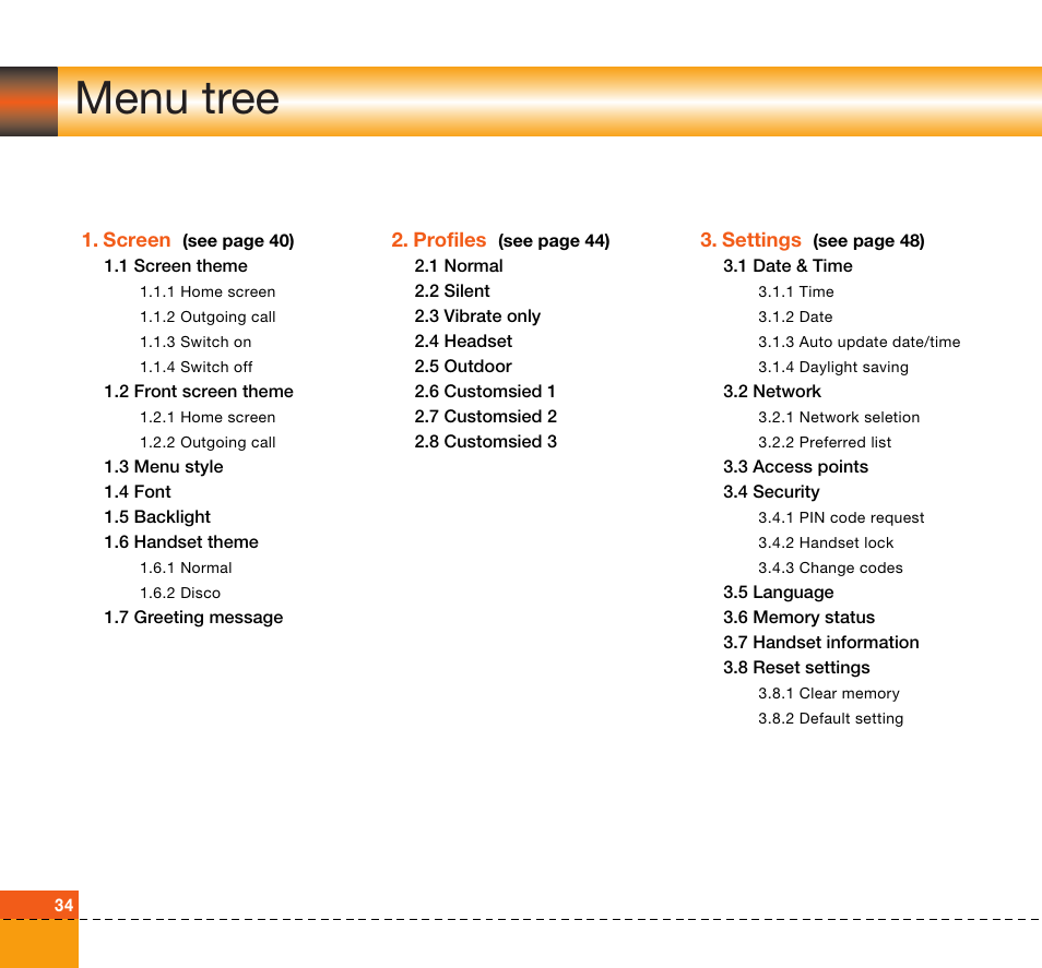 Menu tree | LG U8360 User Manual | Page 36 / 140