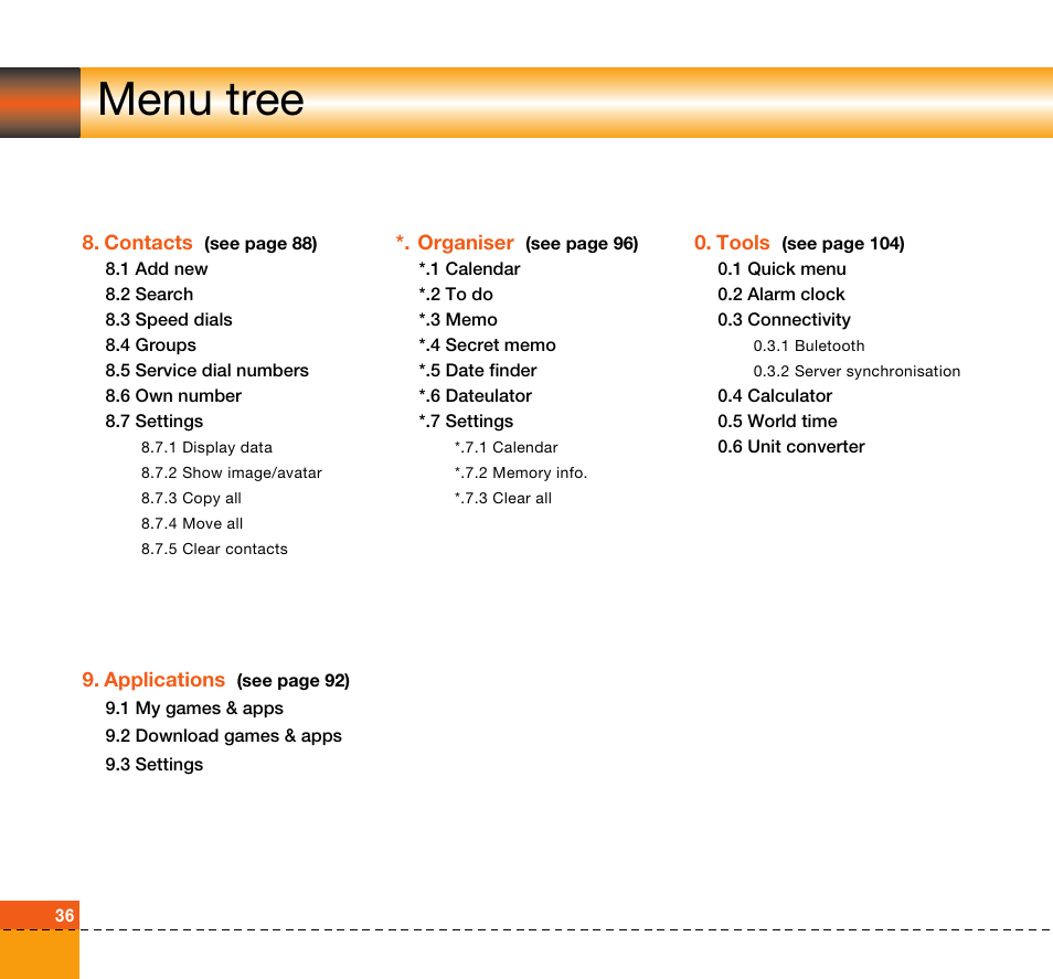 Menu tree | LG U8360 User Manual | Page 38 / 140