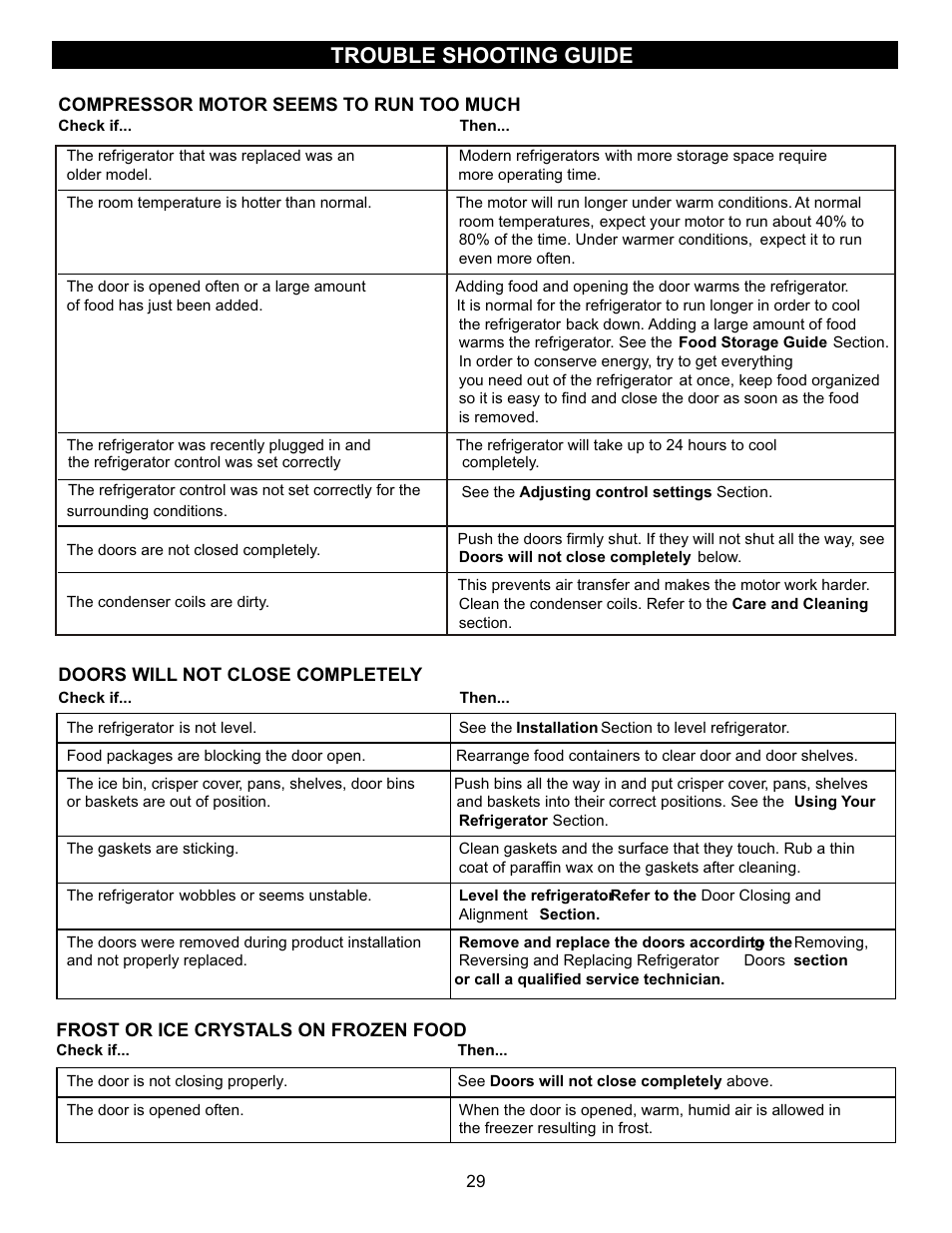 Trouble shooting guide | LG LFC23760 User Manual | Page 29 / 60