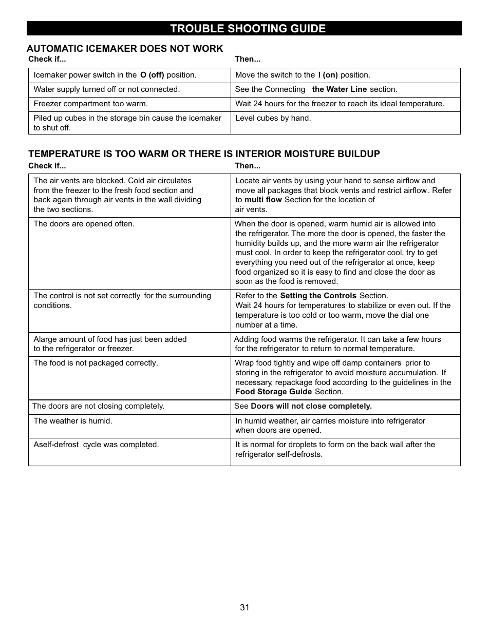 Trouble shooting guide | LG LFC23760 User Manual | Page 31 / 60