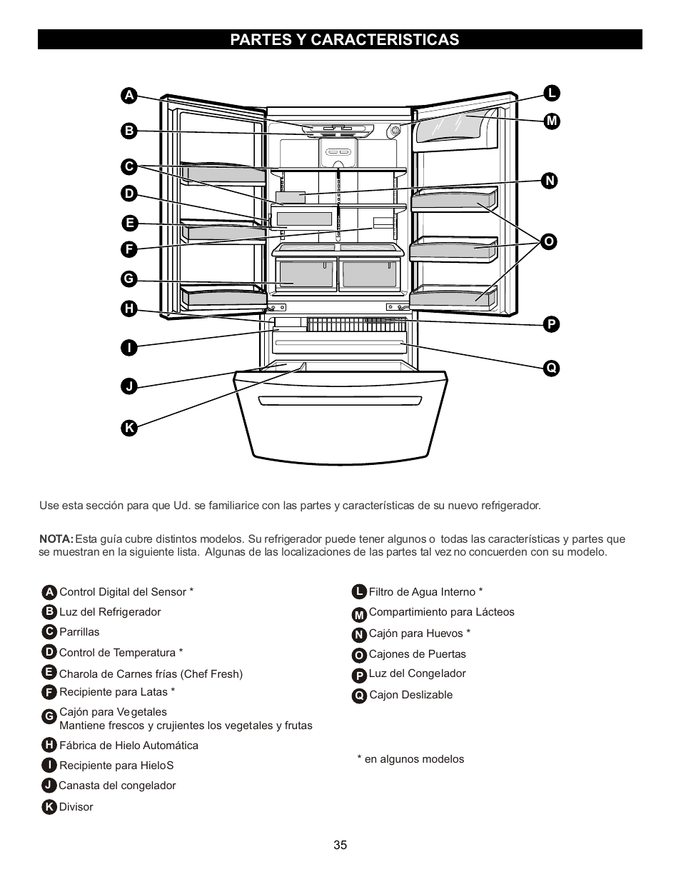 Partes y caracteristicas | LG LFC23760 User Manual | Page 35 / 60