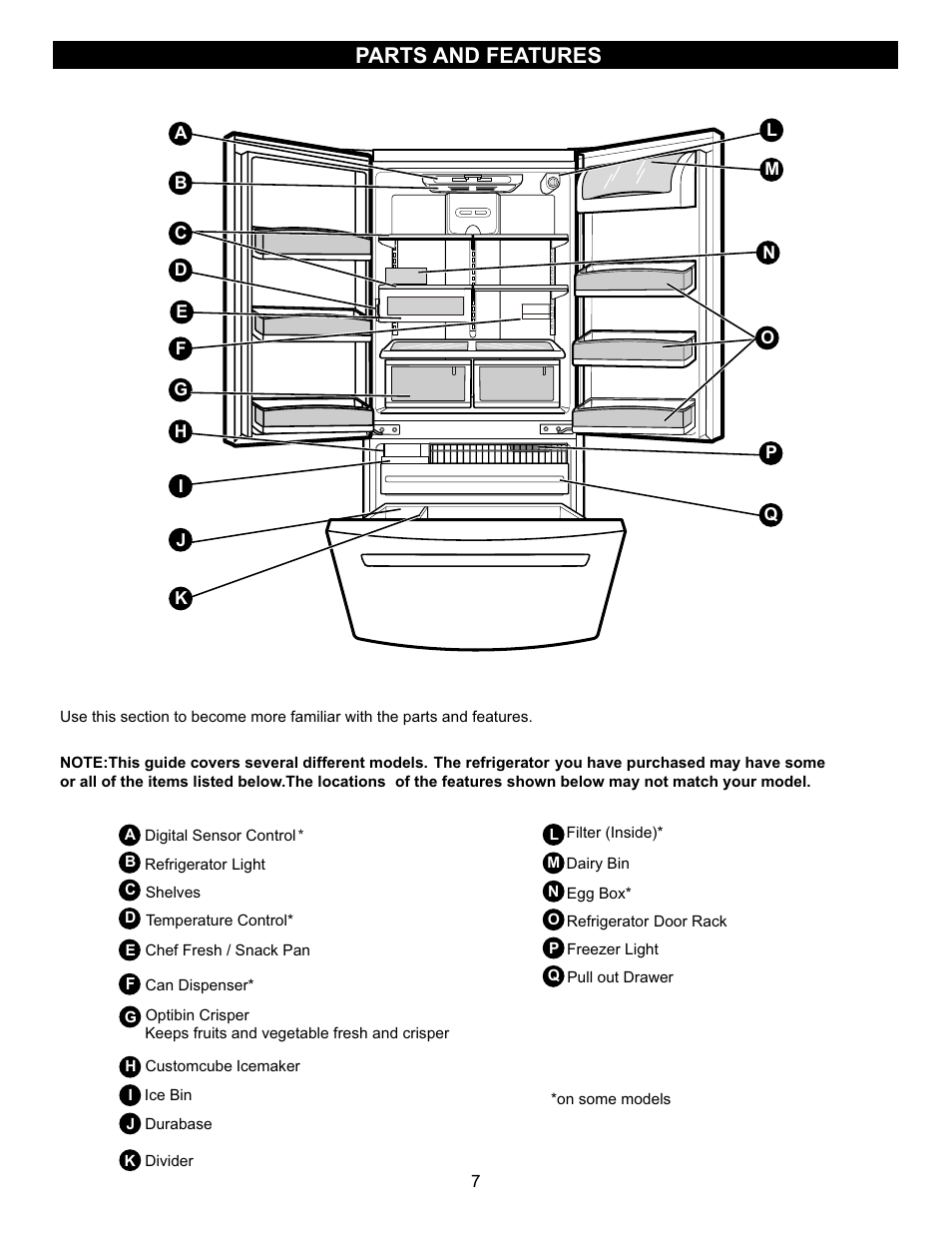 Parts and features | LG LFC23760 User Manual | Page 7 / 60