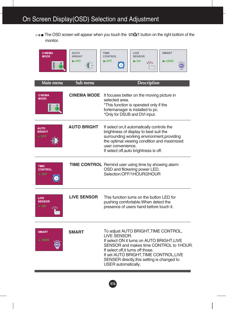 Cinema mode, Auto bright, Time control | Live sensor, Smart, On screen display(osd) selection and adjustment | LG W2353V User Manual | Page 17 / 28