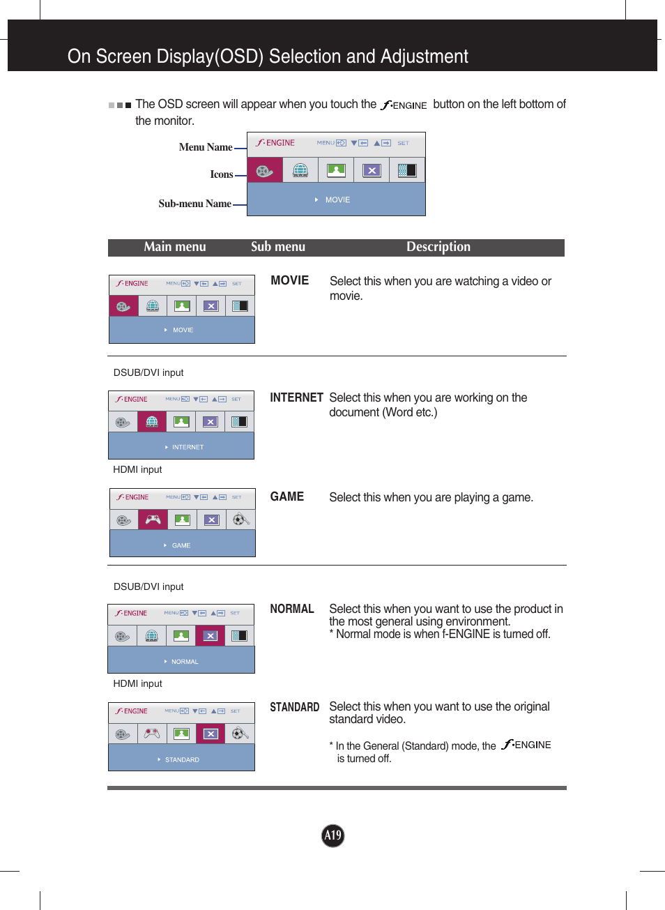 F-engine, On screen display(osd) selection and adjustment | LG W2353V User Manual | Page 20 / 28