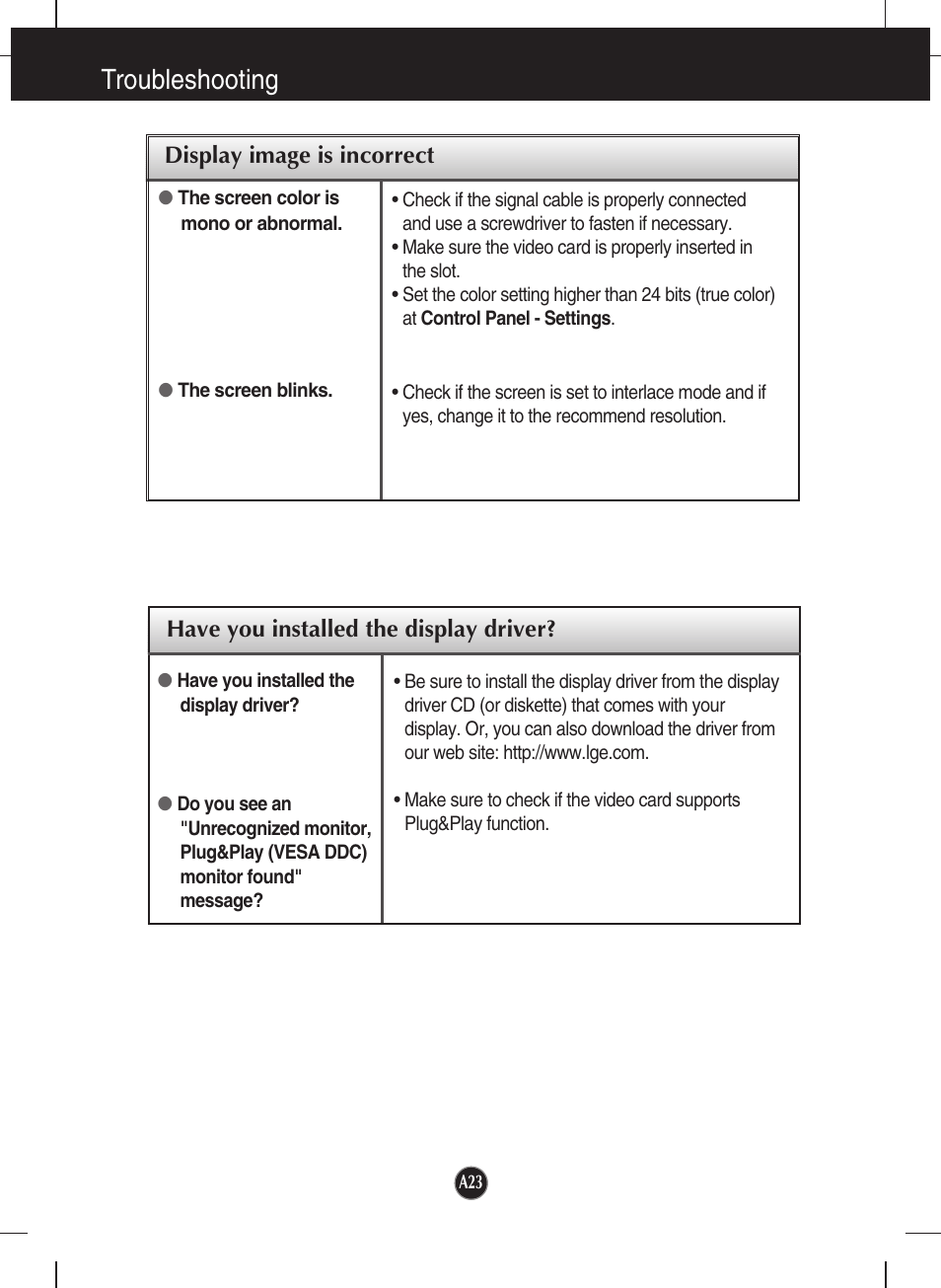 Have you installed the display driver, Troubleshooting | LG W2353V User Manual | Page 24 / 28