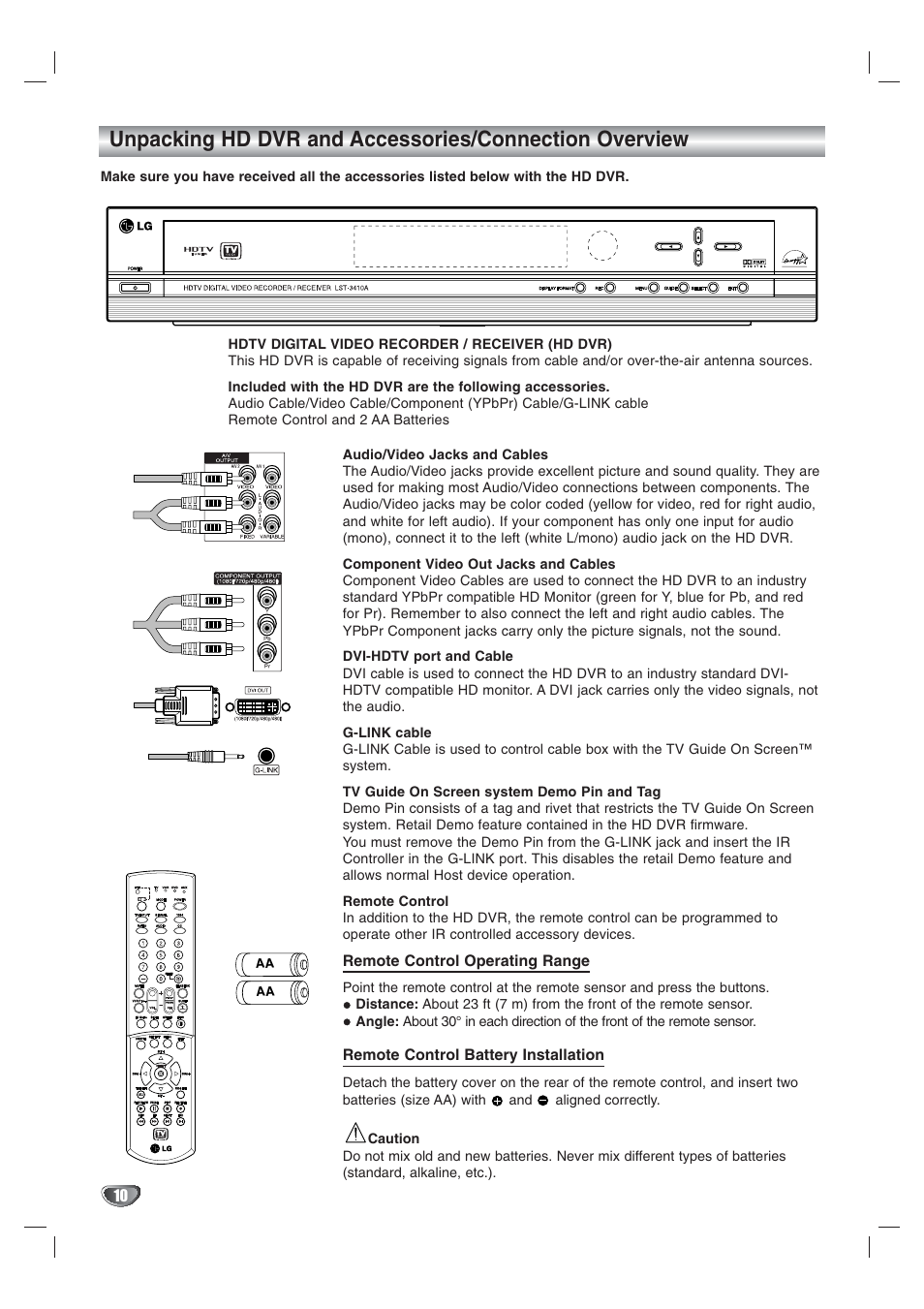 LG LST-3410A User Manual | Page 10 / 68