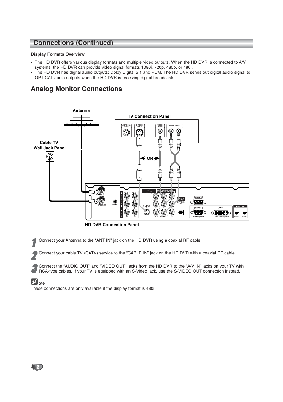 Connections (continued), Analog monitor connections | LG LST-3410A User Manual | Page 12 / 68